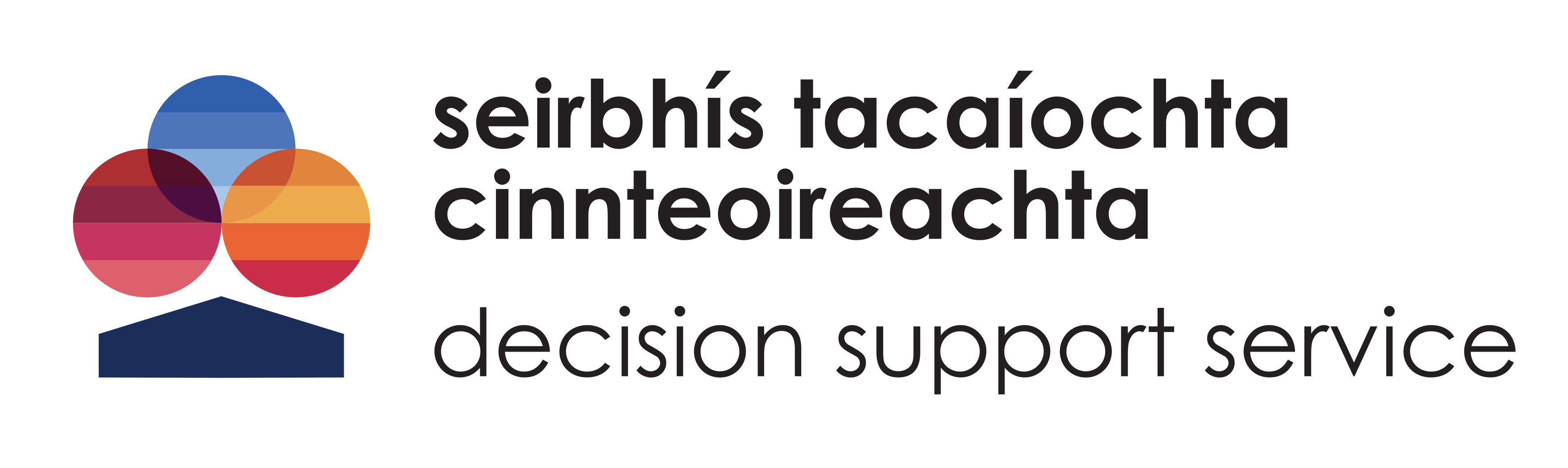 Decision Support Service